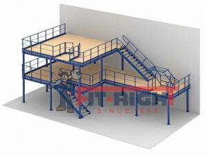 MEZZANINE FLOOR